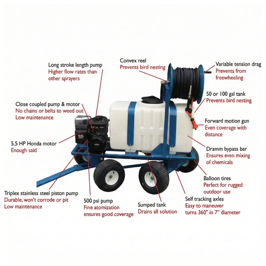 Dramm Hydra Spraytrax 50 gallon parts