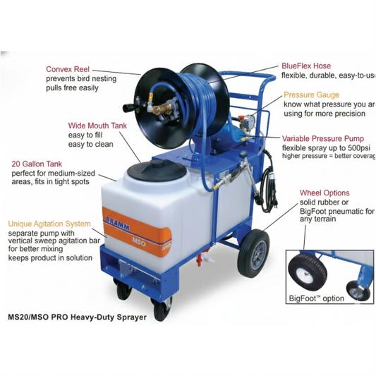 Dramm MSO Sprayer 100' package CANADIAN Electric parts