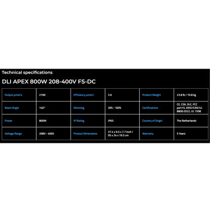 Dutch Lighting Innovations APEX-Series specifications
