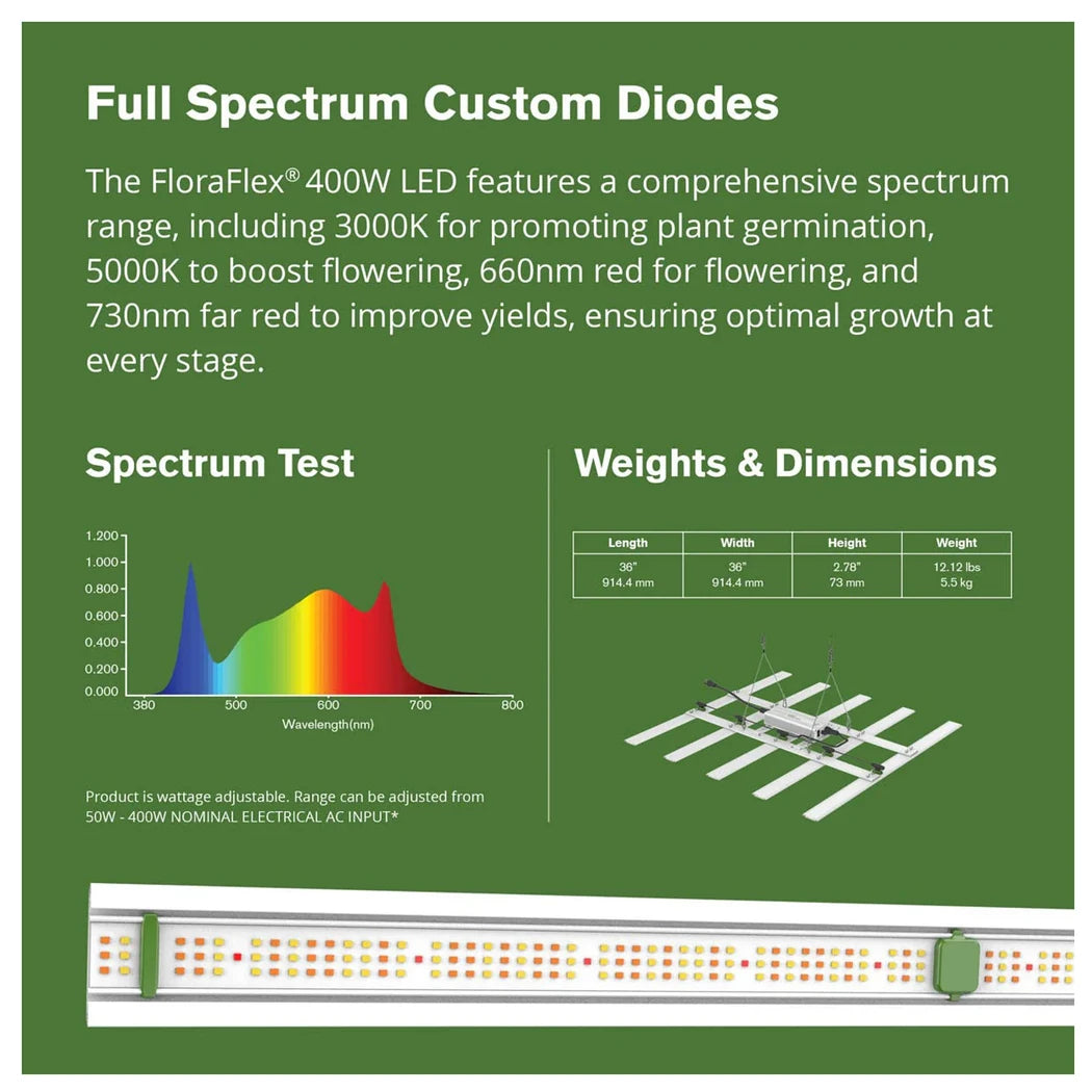 FloraFlex 400W Full Spectrum LED Grow Light Custom Diodes