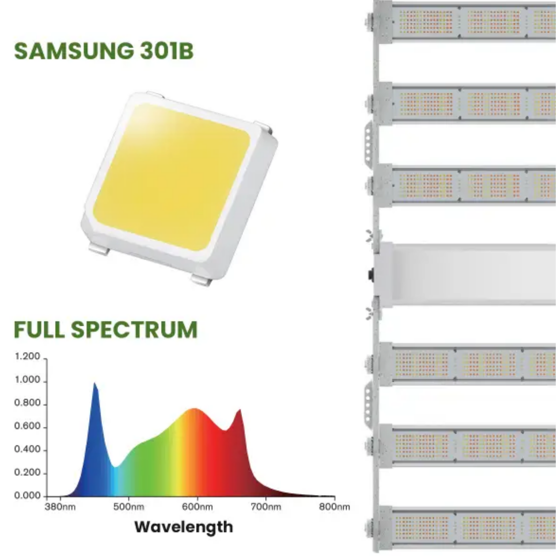FloraFlex DLC 1200W 6-BAR Samsung led
