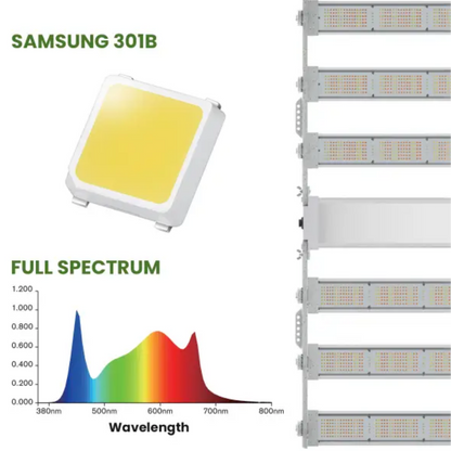FloraFlex DLC 1200W 6-BAR Samsung led