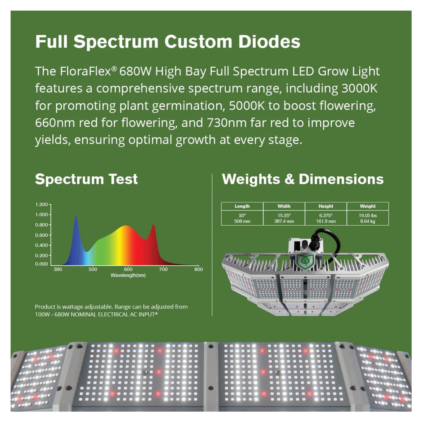FloraFlex High Bay 680W Full Spectrum custom diodes