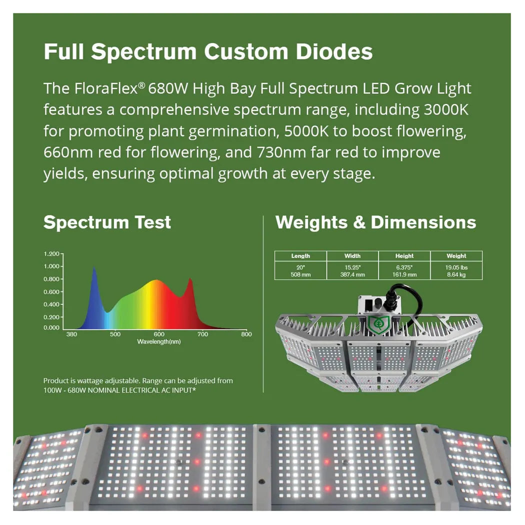 FloraFlex High Bay 680W Full Spectrum