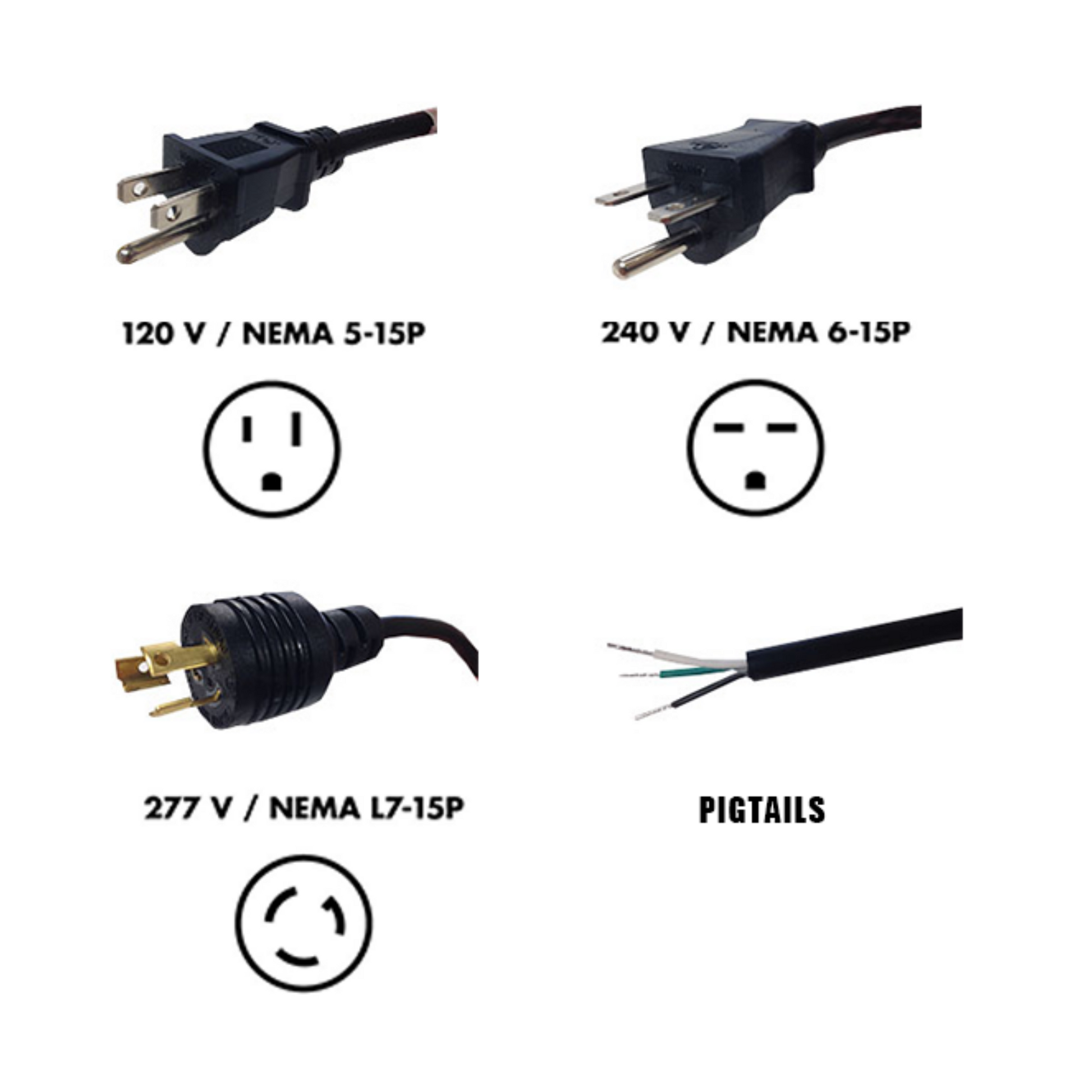 Fluence RAY22 plug types