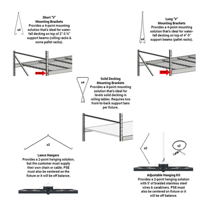 Fluence SPYDR 2i 630W hangers type