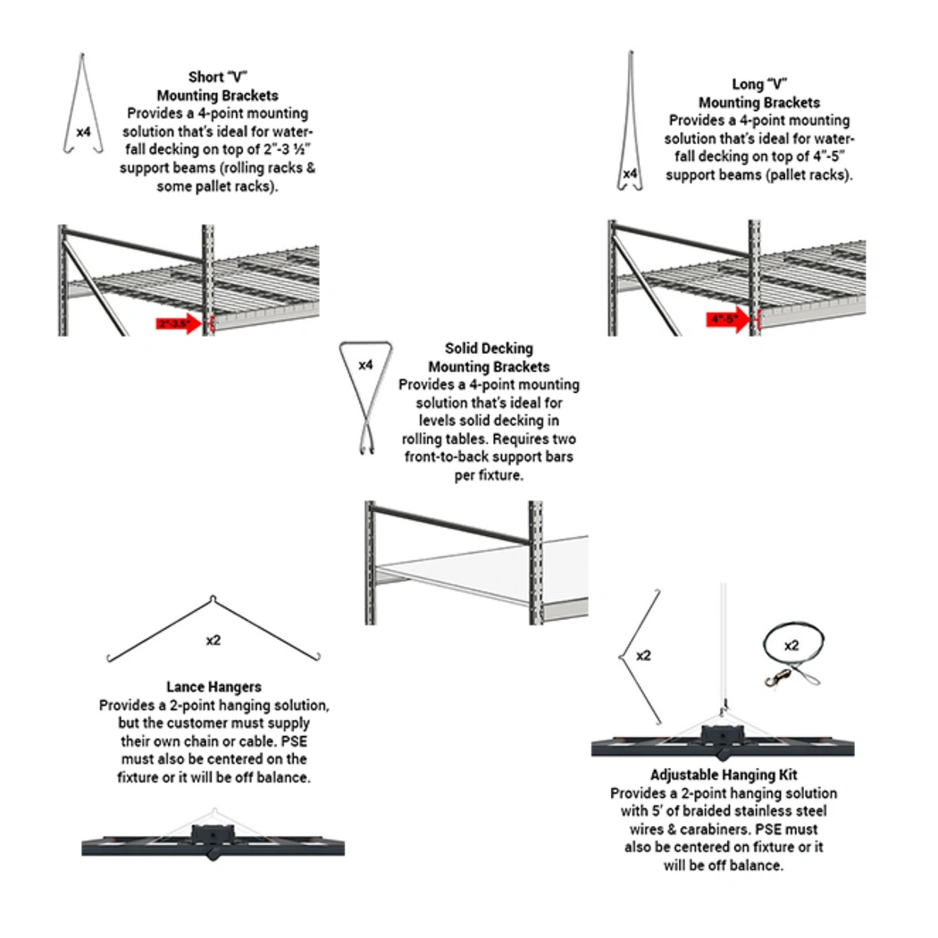 Fluence SPYDR 2i 630W hangers type