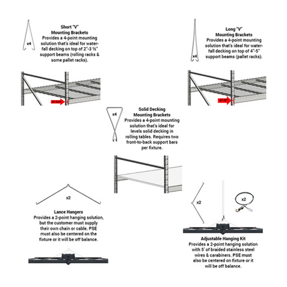Fluence SPYDR optional hanger types