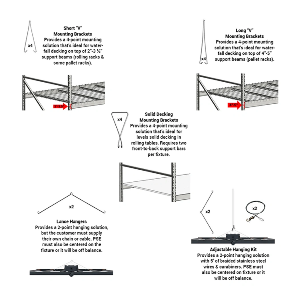 Fluence SPYDR optional hanger types