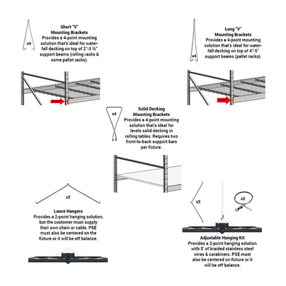 Fluence SPYDR optional hanger types
