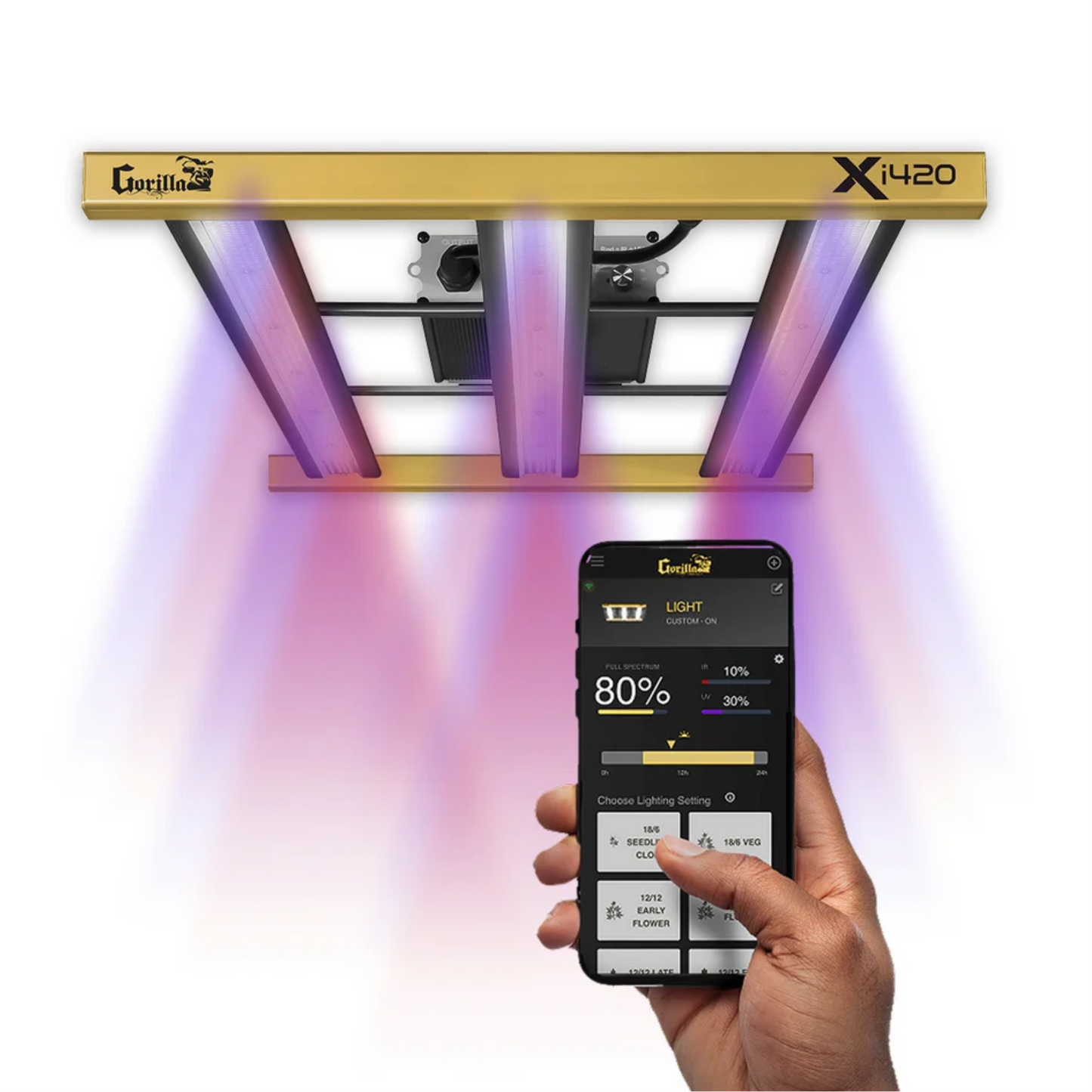 GGT-Xi420 app control
