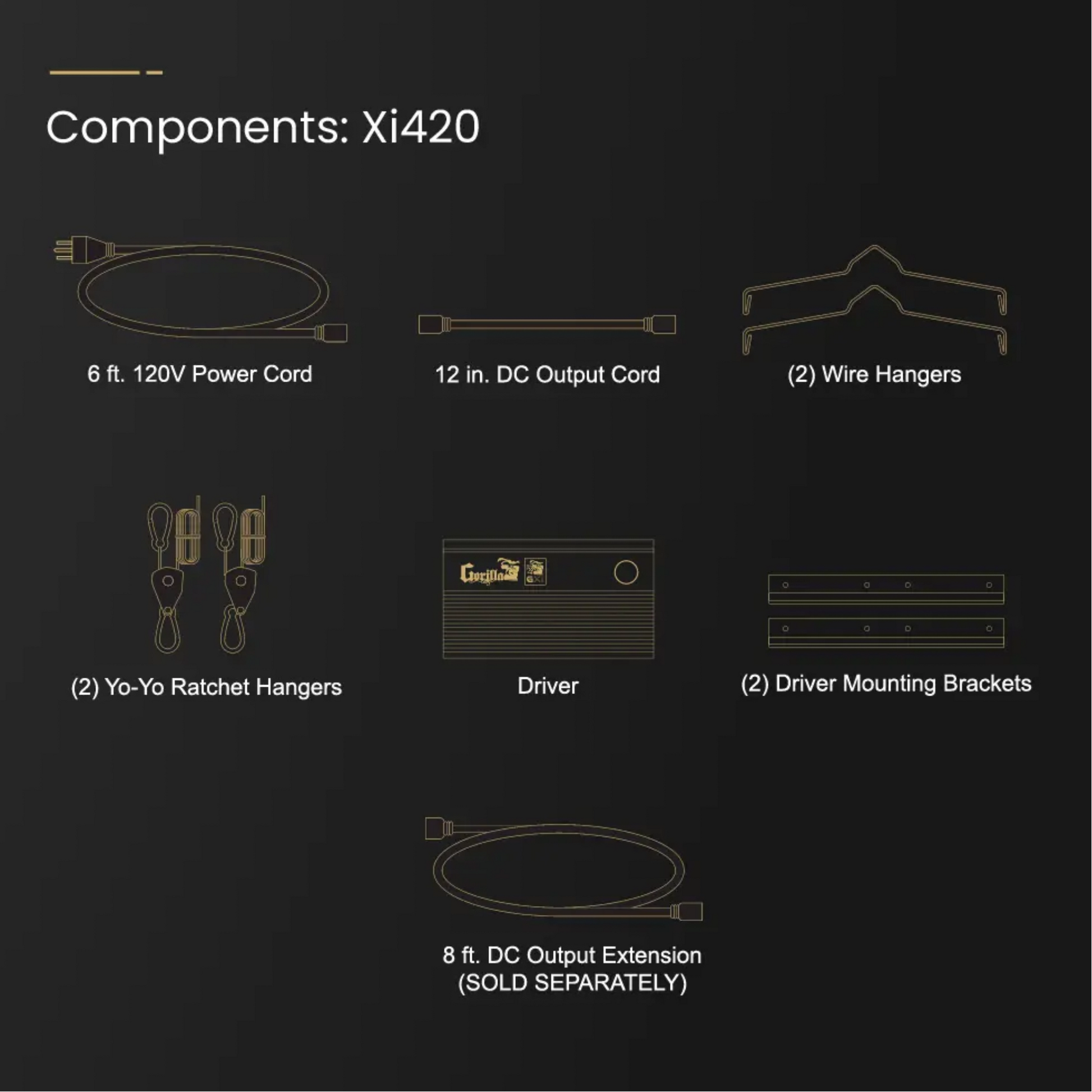 GGT-Xi420 components