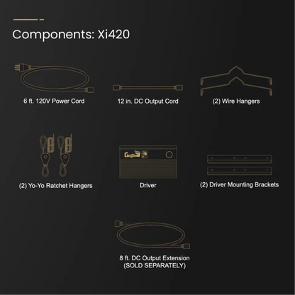 GGT-Xi420 components