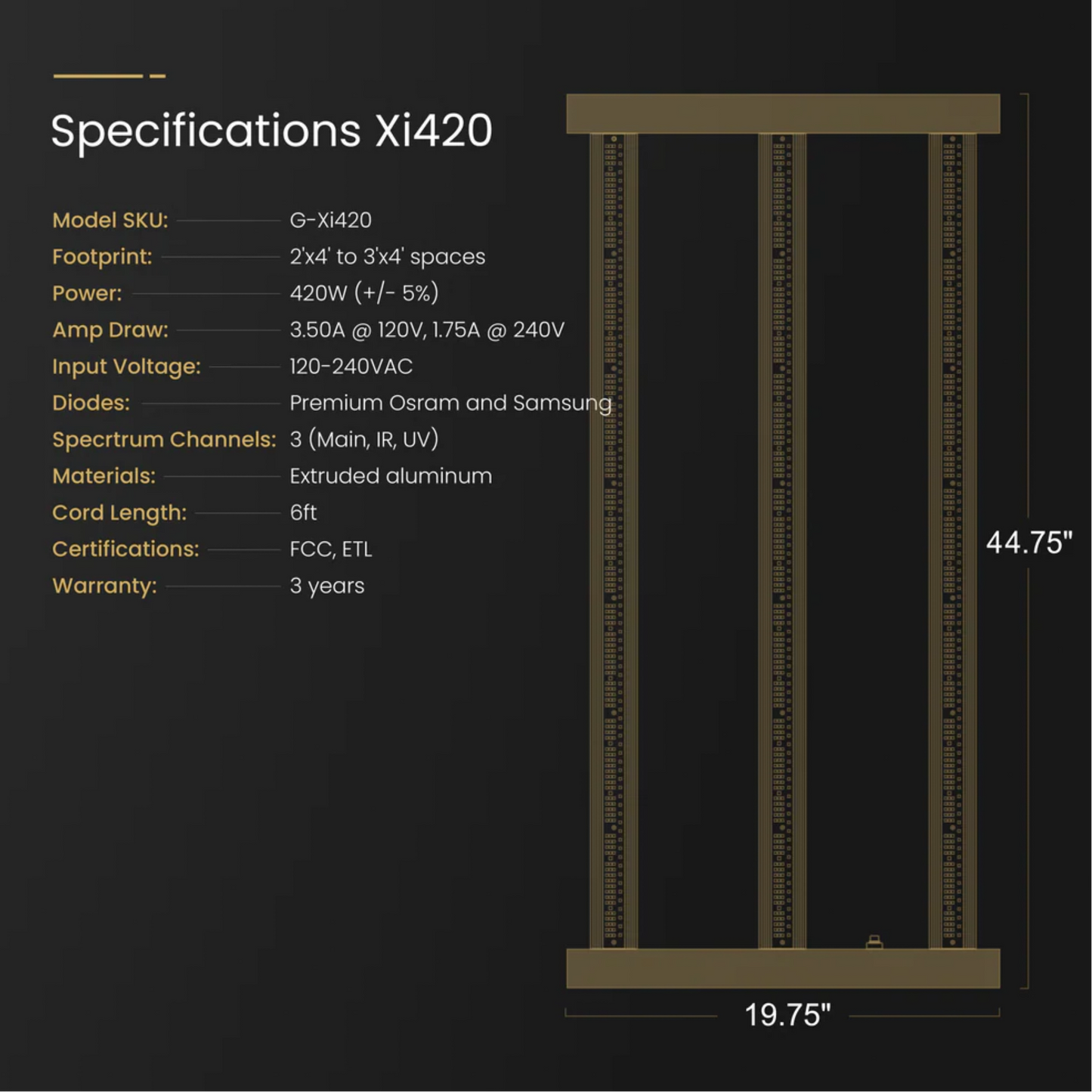 GGT-Xi420 specifications