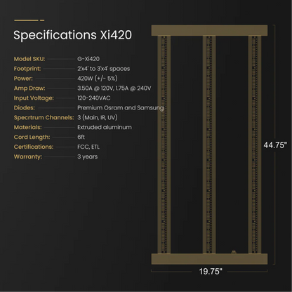 GGT-Xi420 specifications