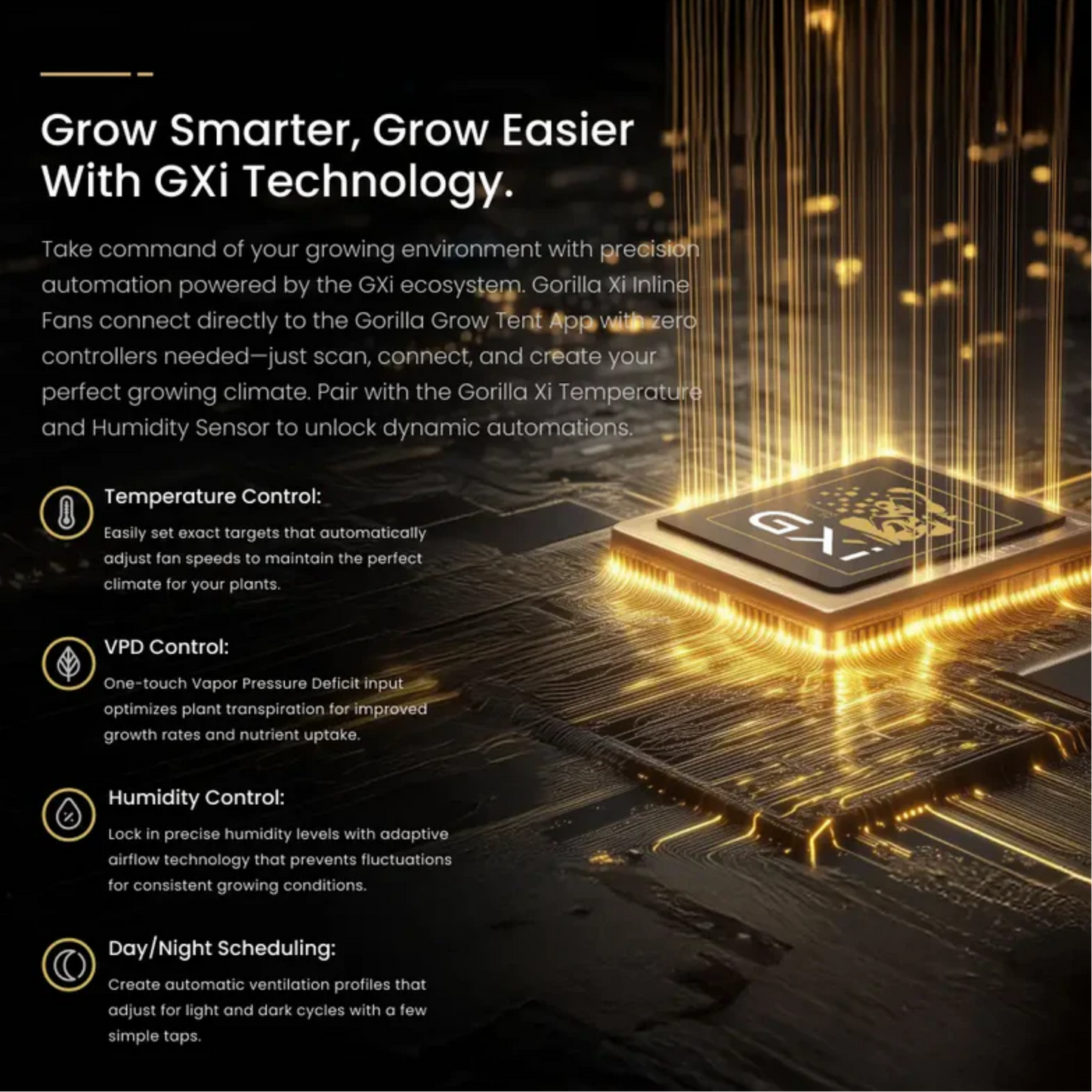 GXi 8 - Wireless Intelligent Inline Fan GXi Technology