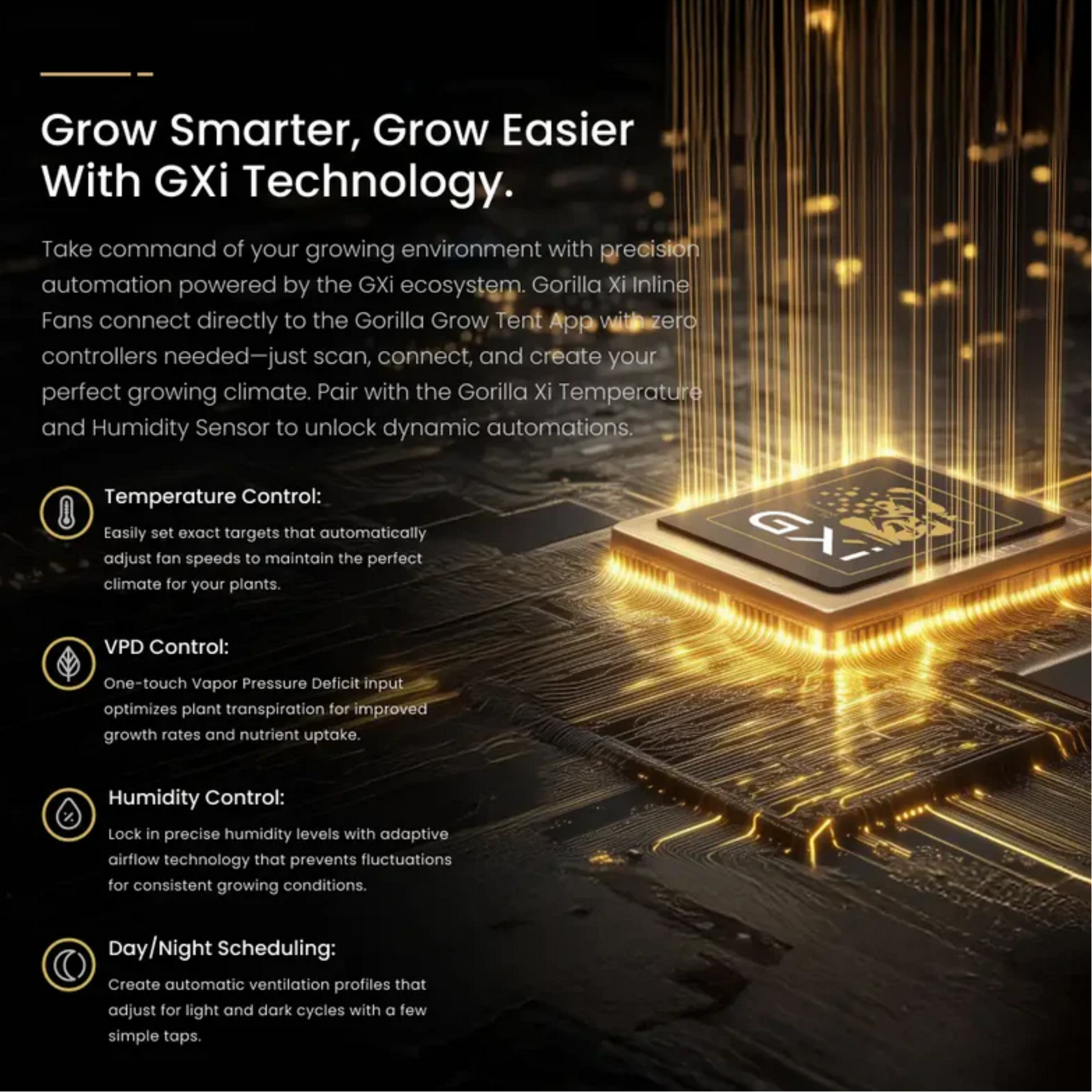 GXi 8 - Wireless Intelligent Inline Fan GXi Technology