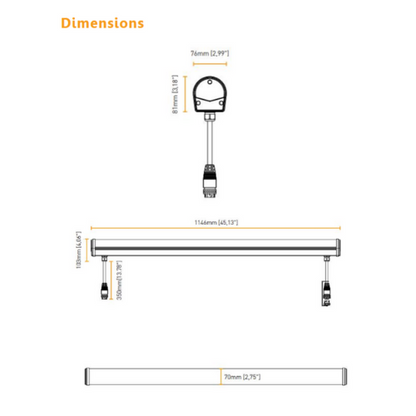 Gavita Under Canopy LED - 150w - Dimensions