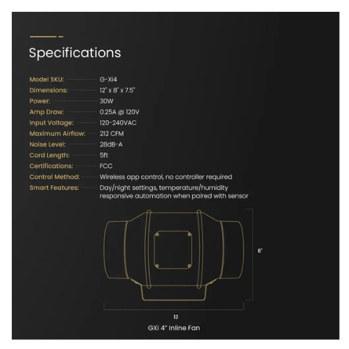Gorilla GXi 4  Wireless Intelligent Inline Fan specifications