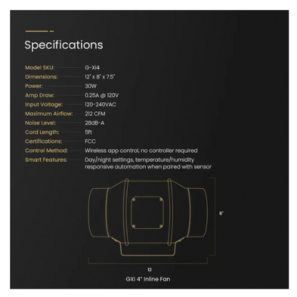 Gorilla GXi 4  Wireless Intelligent Inline Fan specifications