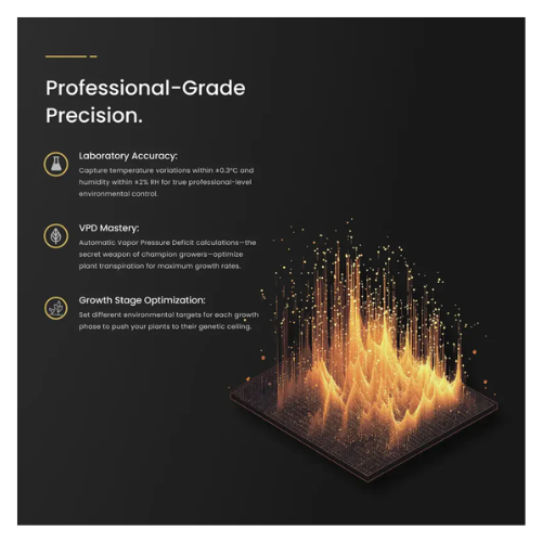 Gorilla GXi Temperature and Humidity Sensor precision