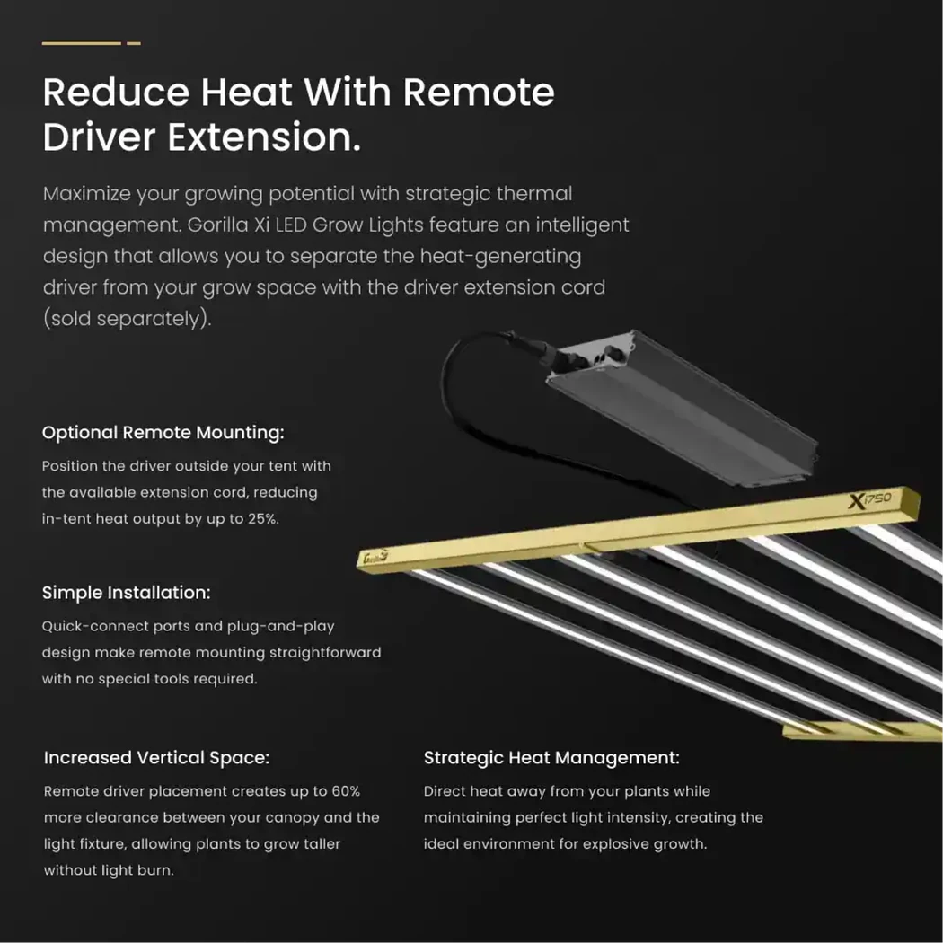 Gorilla_LED_Grow_Light_remote_driver_extension