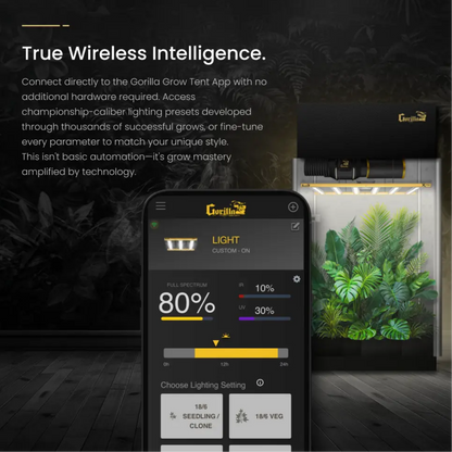 Gorilla LED Grow Light  true wireless