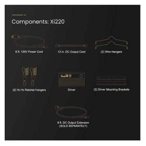 Gorilla Xi220 LED Grow Light components
