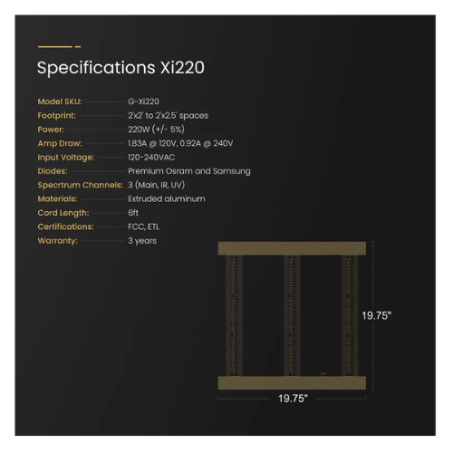 Gorilla Xi220 LED Grow Light specifications