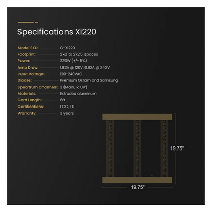 Gorilla Xi220 LED Grow Light specifications