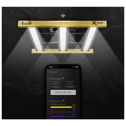 Gorilla Xi220 LED Grow Light main image