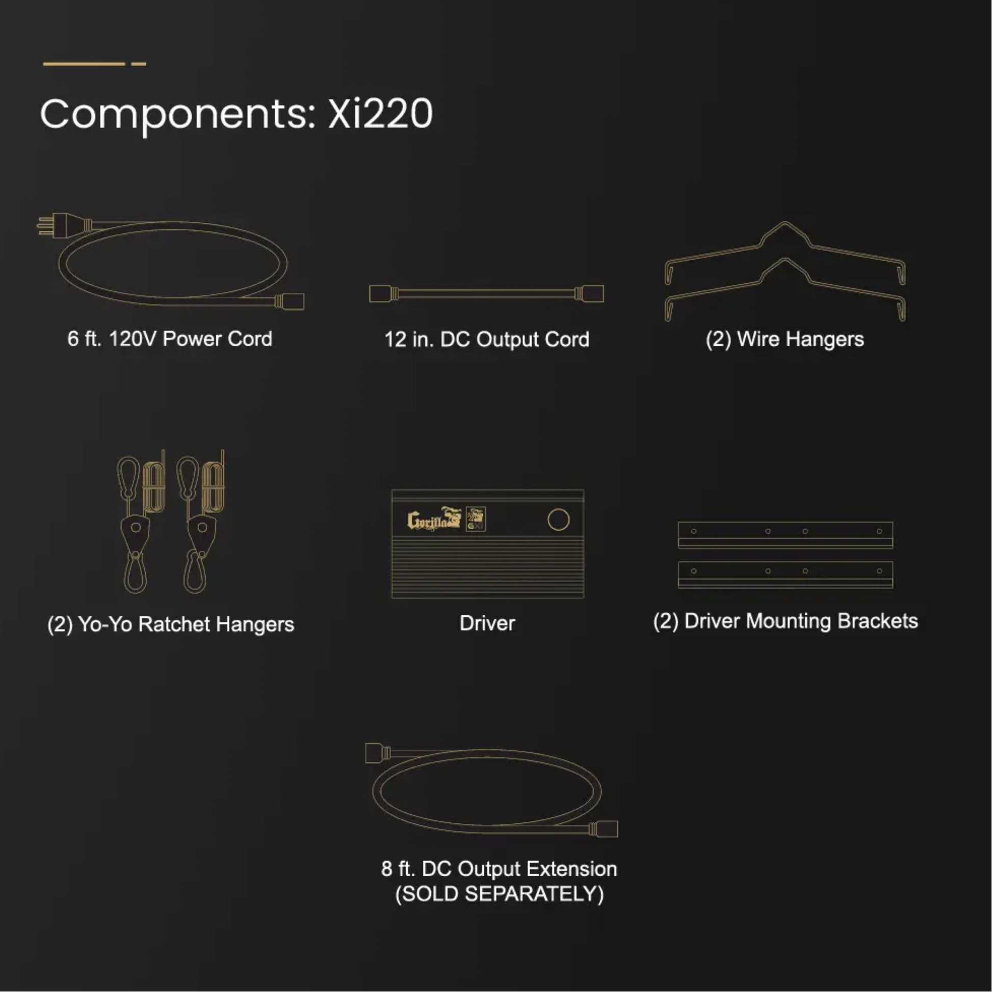 Gorilla Xi220 components