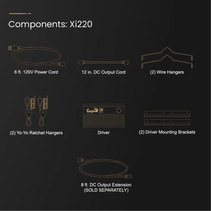 Gorilla Xi220 components