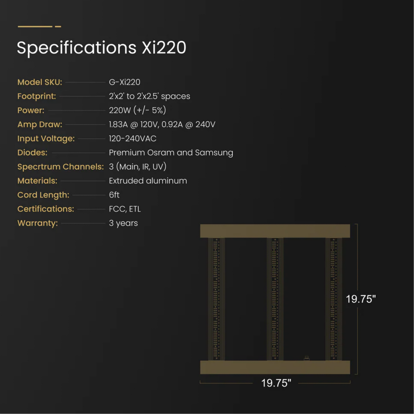 Gorilla Xi220 specifications