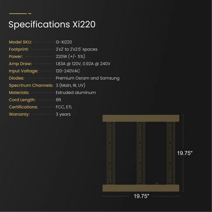 Gorilla Xi220 specifications