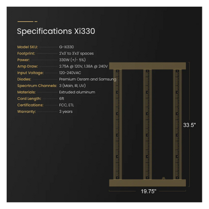 Gorilla Xi330 LED Grow Light specifications