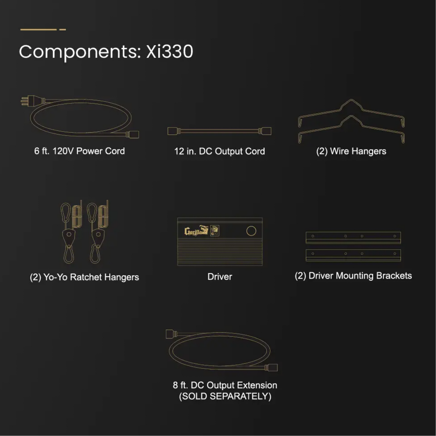 Gorilla Xi330 components