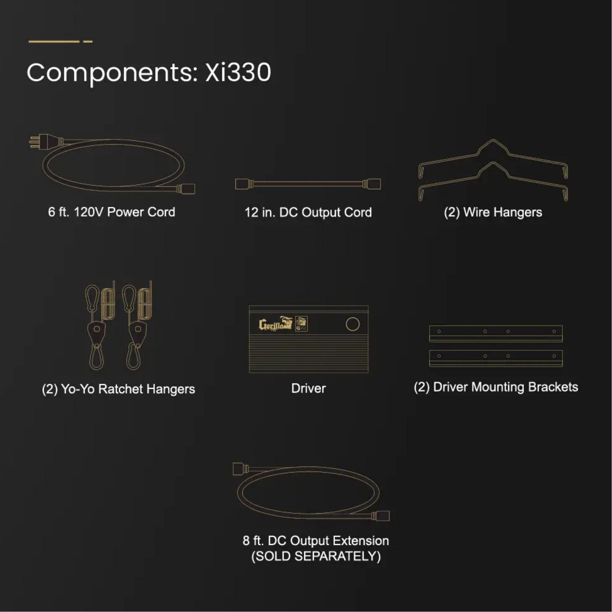Gorilla Xi330 components