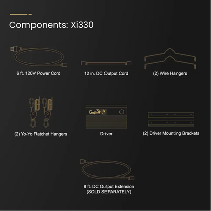 Gorilla Xi330 components