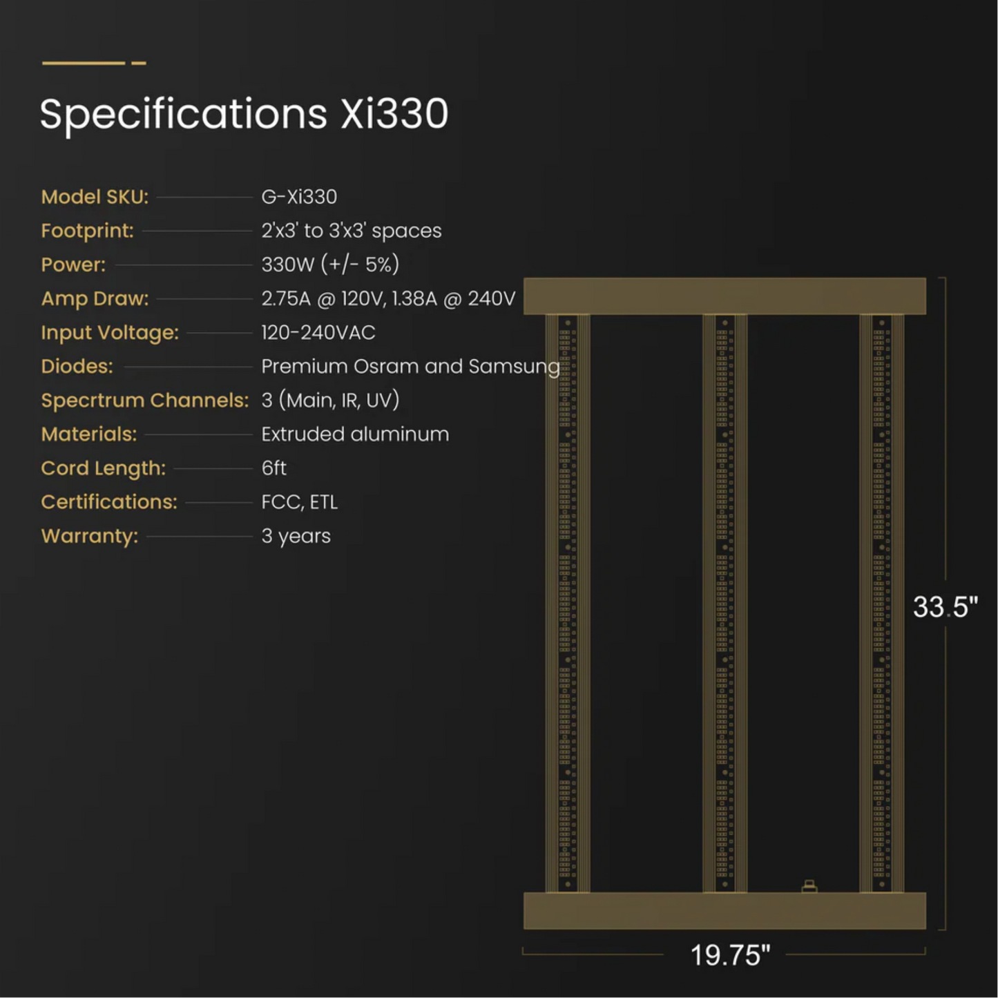 Gorilla Xi330 specifications