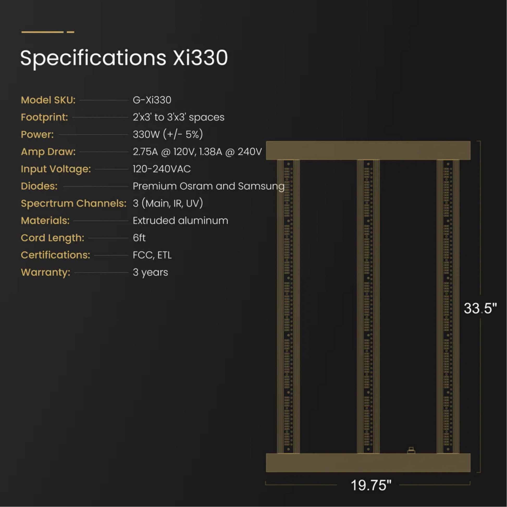 Gorilla Xi330 specifications