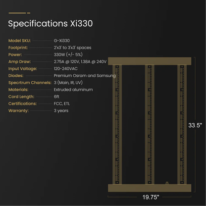 Gorilla Xi330 specifications