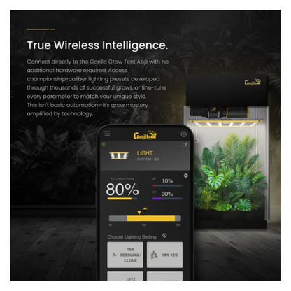 Gorilla Xi420 LED Grow Light true wireless