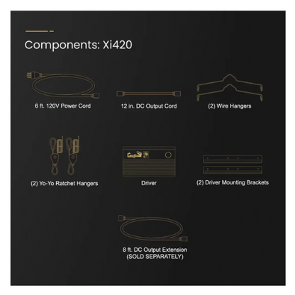 Gorilla Xi420 LED Grow Light components