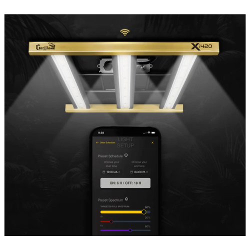 Gorilla Xi420 LED Grow Light main image
