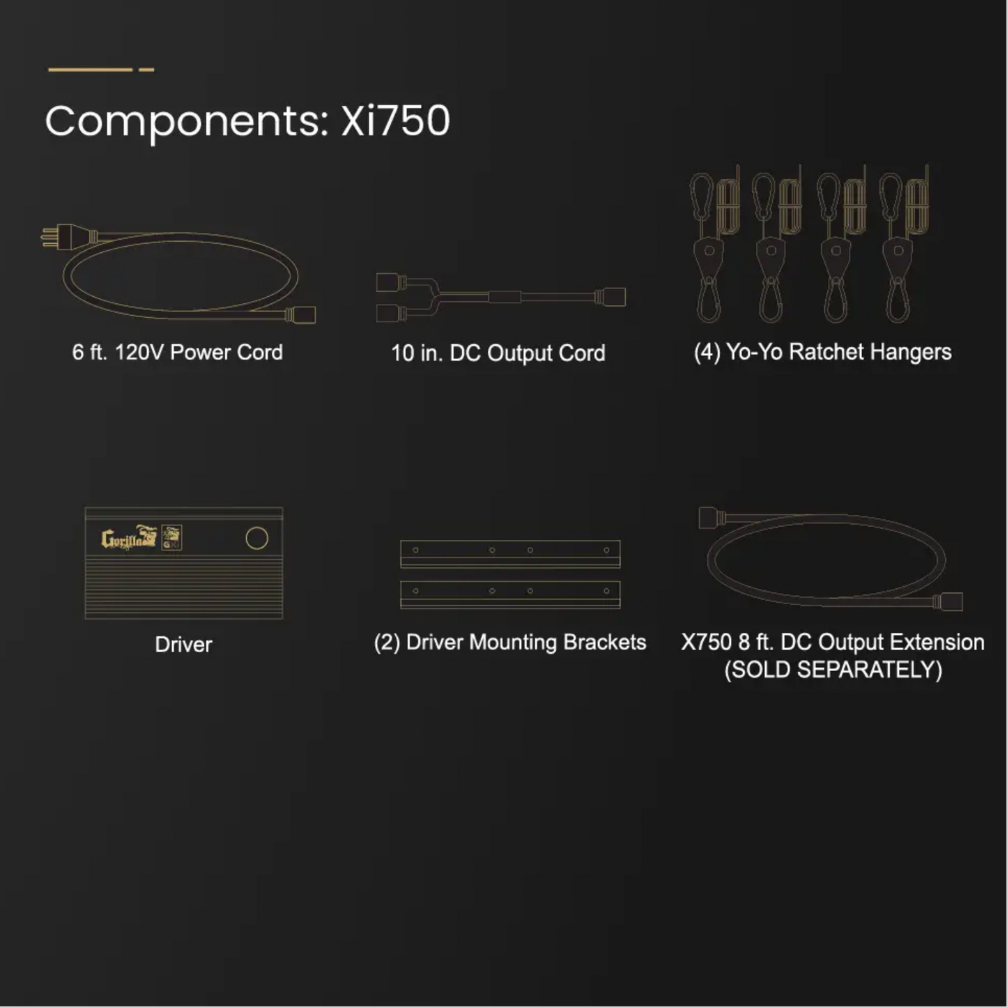 Gorilla Xi750 LED Grow Light components