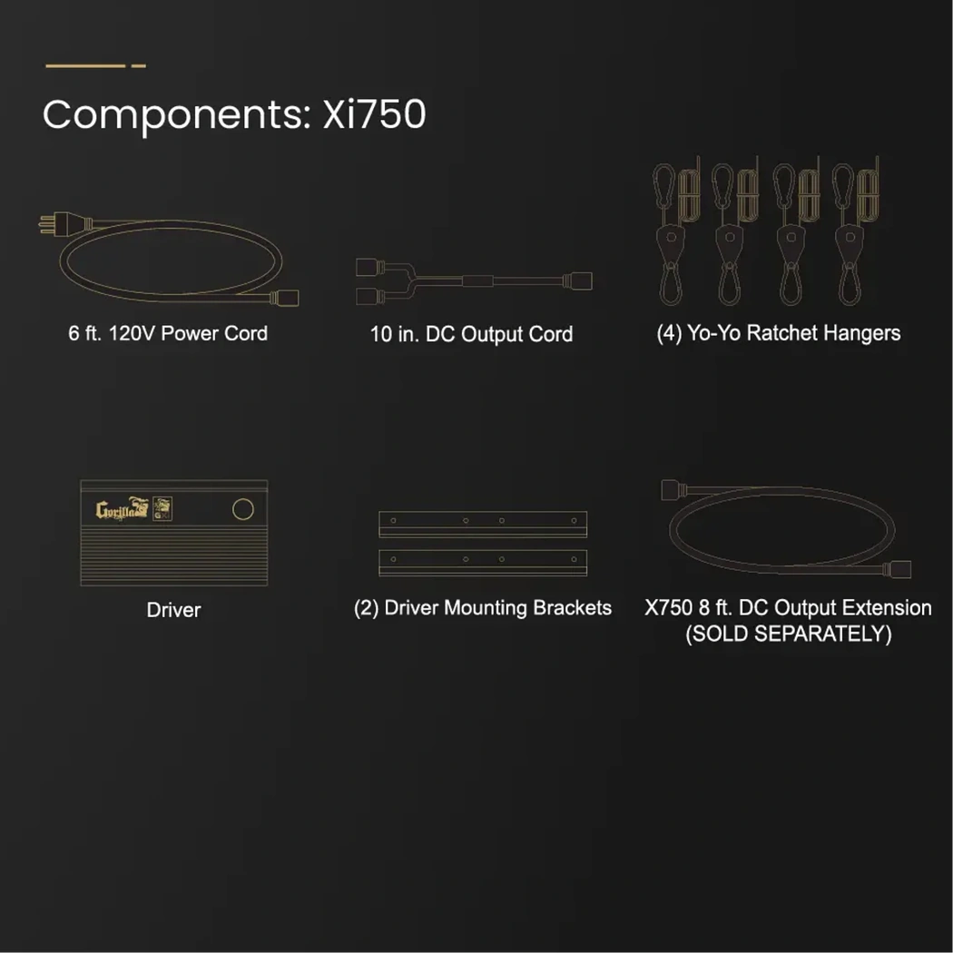 Gorilla Xi750 LED Grow Light components
