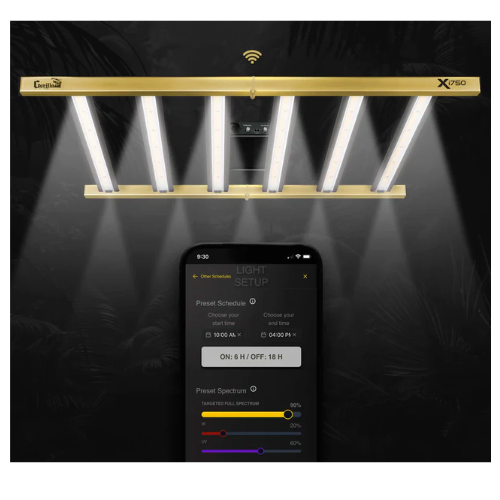 Gorilla Xi750 LED Grow Light main image
