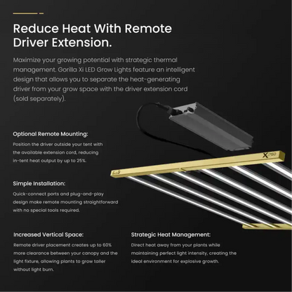 Gorilla Xi750 LED Grow Light remote driver extension