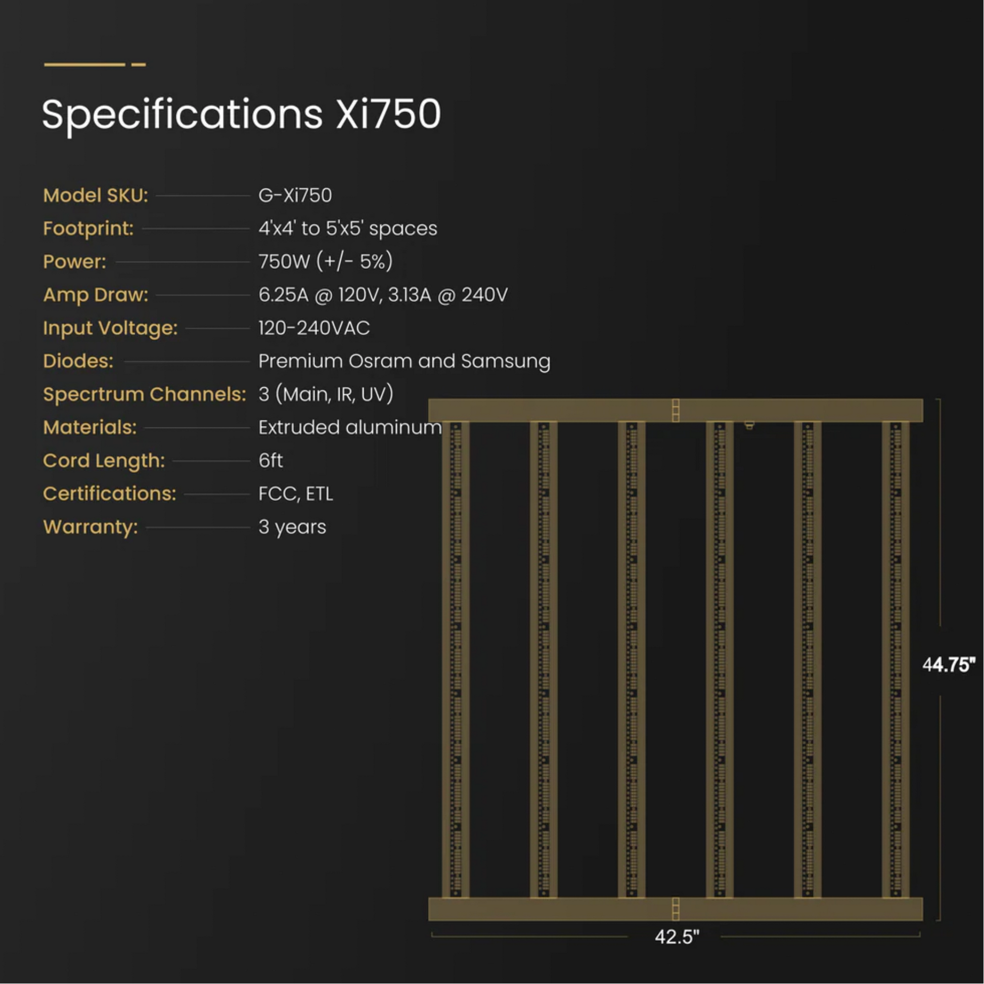 Gorilla Xi750 LED Grow Light specifications